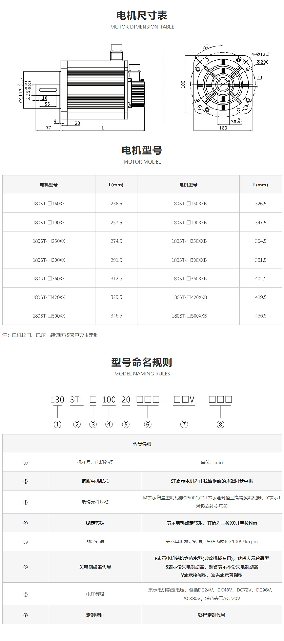 180交流伺服電機(jī)-惠斯通